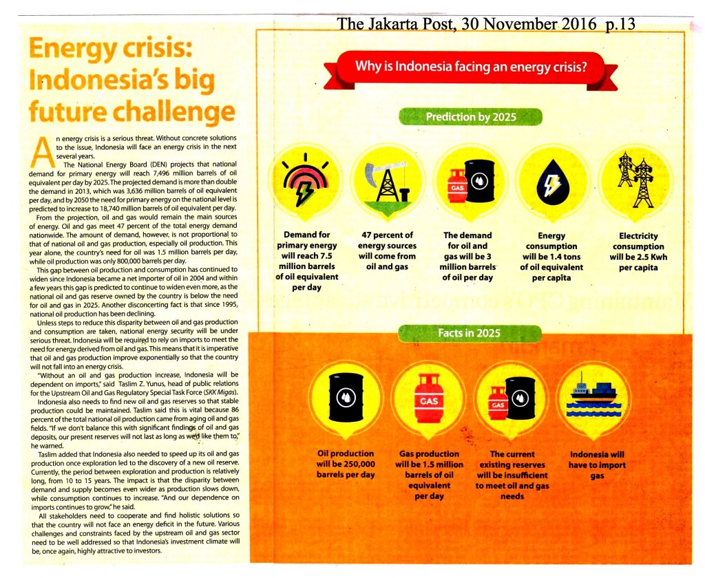 Energy  crisis__Indonesias' big future challenge
