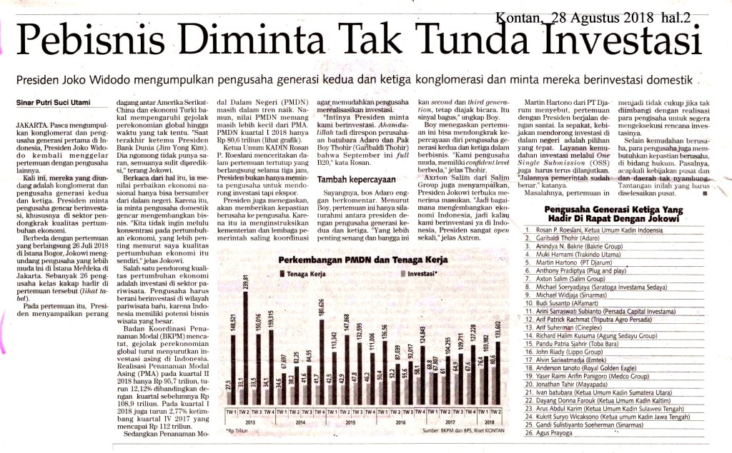 Pebisnis Diminta Tak  Tunda Investasi copy