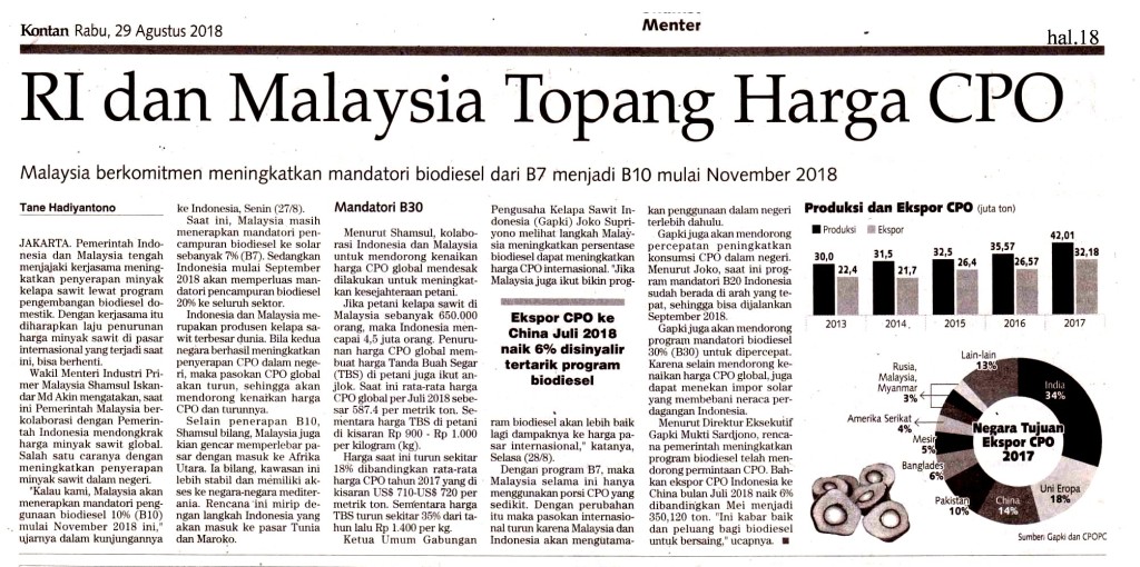 RI dan Malaysia Topang harga CPO copy