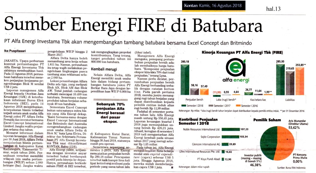 Sumber Energi FIRE  di Batubara copy