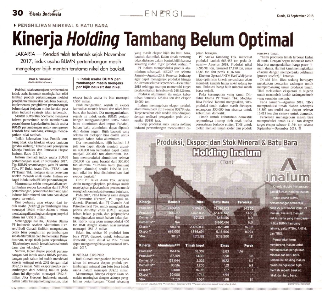 Kinerja Holding Tambang Belum Optimal copy