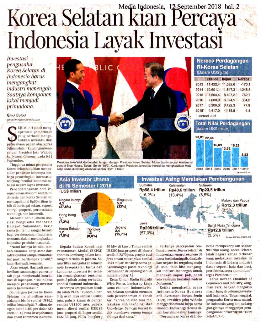 KoreaSelatan Kian Percaya Indonesia Layak Investasi copy