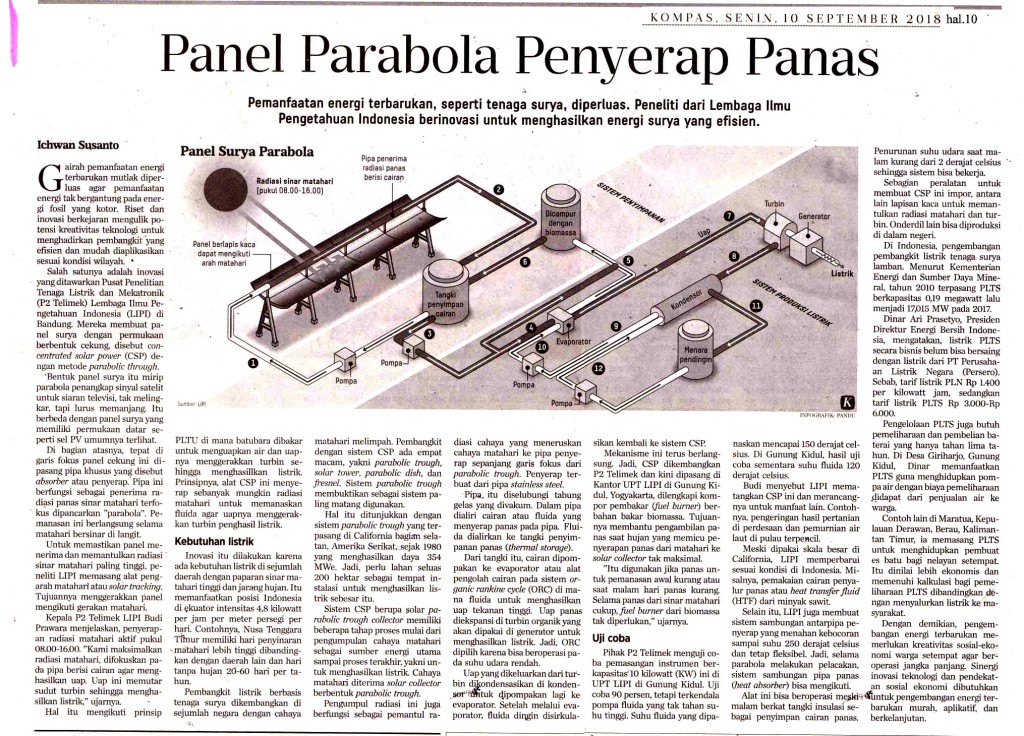 Panel Parabola Penyerap Panas copy