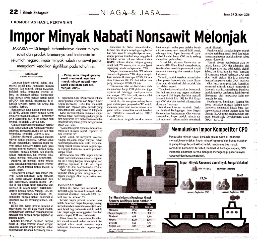 Impor Minyak Nabati Nonsawit Melonjak copy