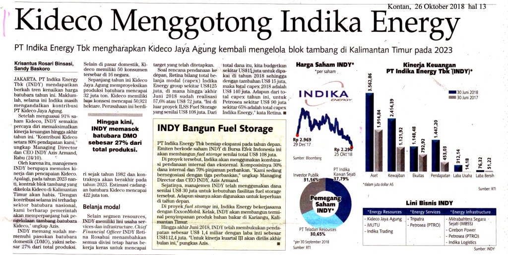Kideco Menggotong Indika Energy copy