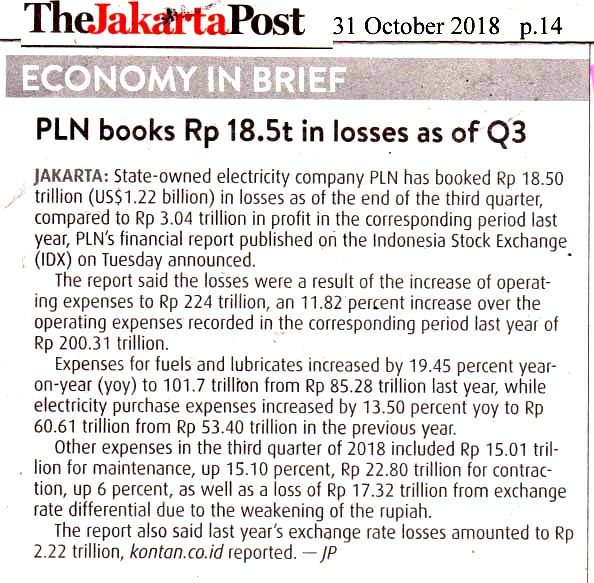 PLN books Rp 18,5 t in losses as of Q3
